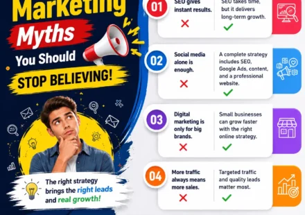Digital Marketing Myths