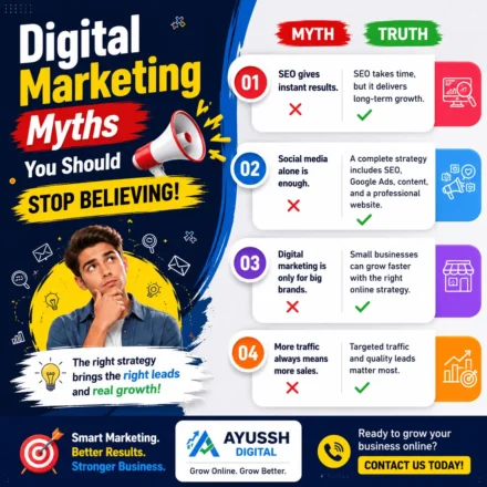 Digital Marketing Myths