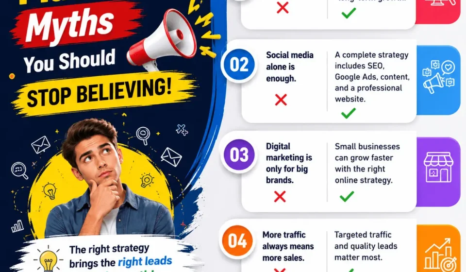 Digital Marketing Myths